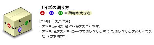 梱包サイズの計り方
